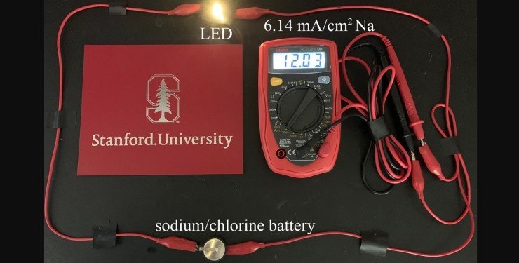 Батарея, хлорная батарея, батарея из хлора