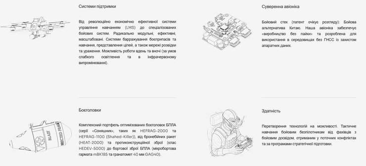 скриншот інформації про напрямок виробника дронів Donaustahl Стефана Туманна