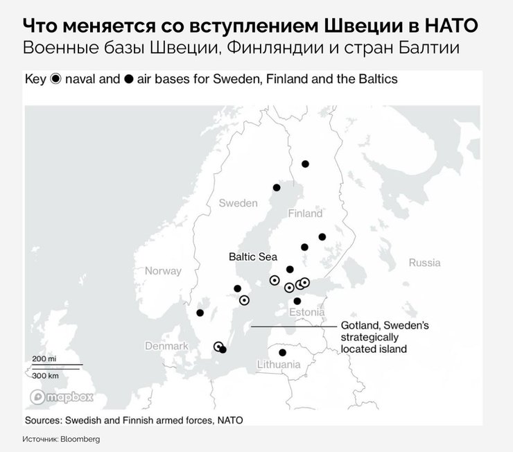 Швеция, НАТО, Балтийское море, РФ, Кремль, Североатлантический альянс, Североатлантический альянс