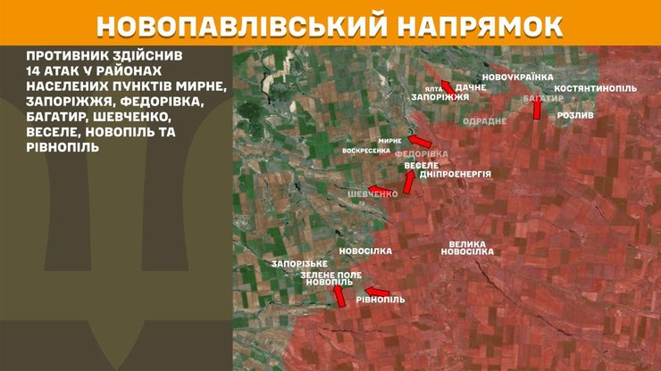 фронт Новопавловское направление