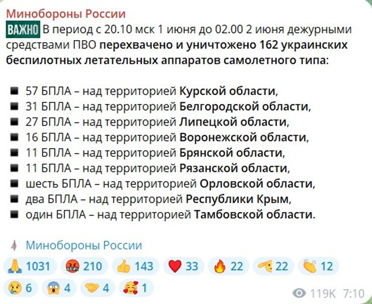 Міноборори РФ повіломило про кількість дронів, які атакували 10 регіонів