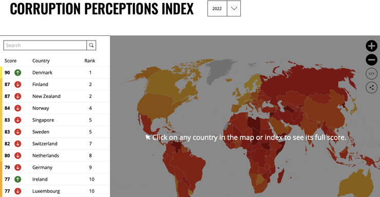 Дания, коррупция рейтинг стран трансперенси