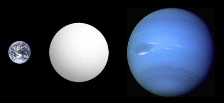 планети, Земля, Нептун