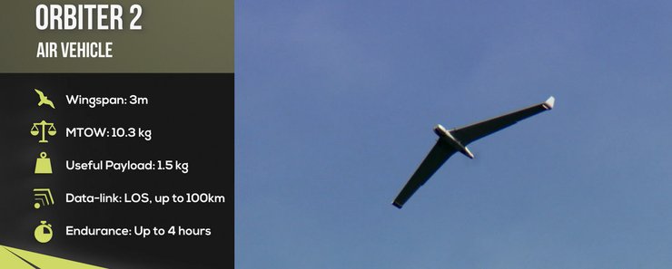 Orbiter 2, дрон, безпілотник, БПЛА
