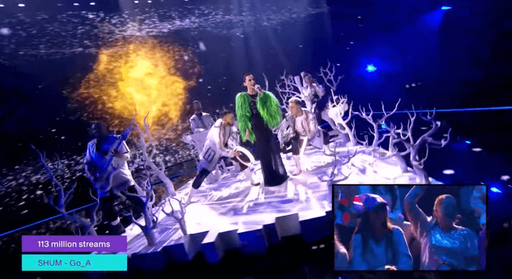 Євробачення 2025, переможці першого півфіналу, сюрприз для України від організаторів, що сталося у прямому ефірі