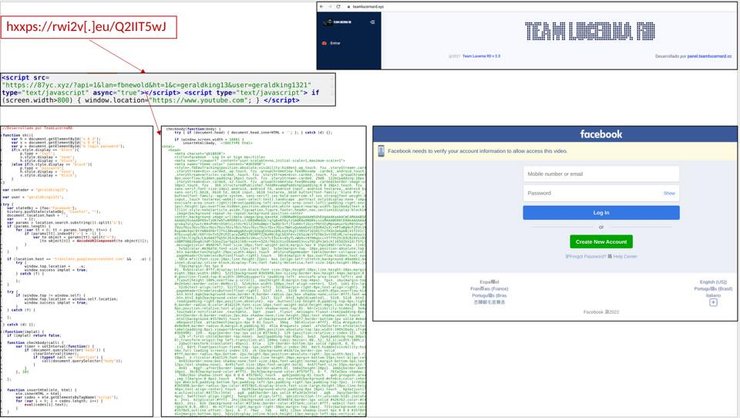 Фишинг, соцсети, фейсбук