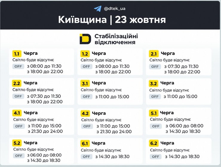 График стабилизационных отключений электроэнергии в Киевской области 23 октября для очередей 1.1–6.2 от ДТЭК