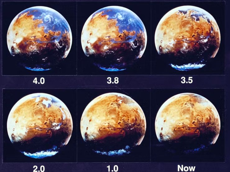 океани, Марс