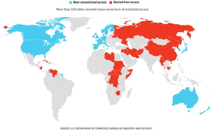 Правило Байдена