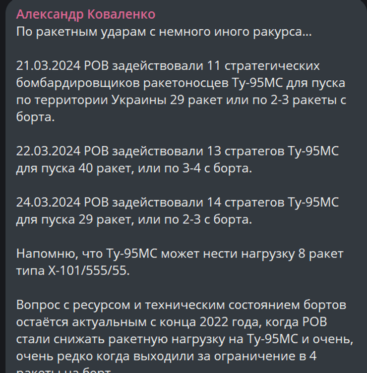 Пост Александра Коваленко