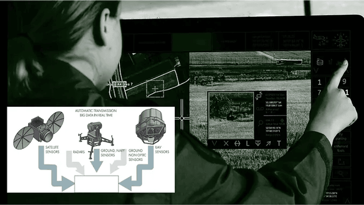 ЗІР Про, комплекс спостереження