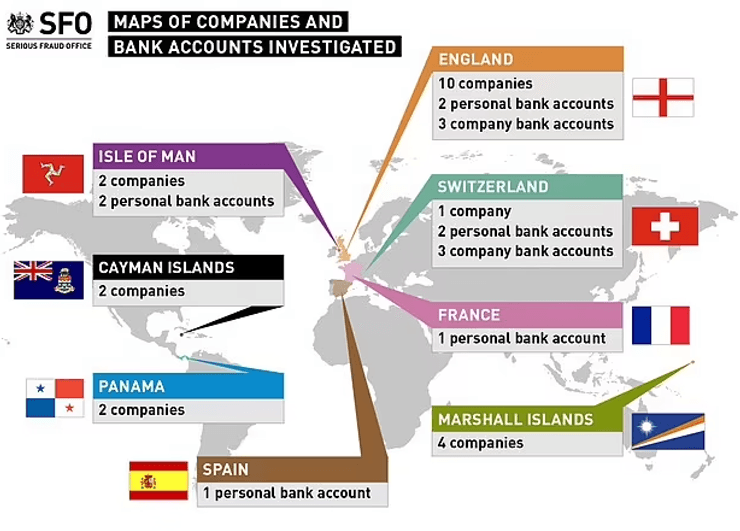 Установлены счета, куда выводил средства адвокат Скулз