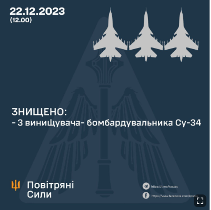 Знищення одразу трьох вартісних російських винищувачів Су-34 на Південному напрямку