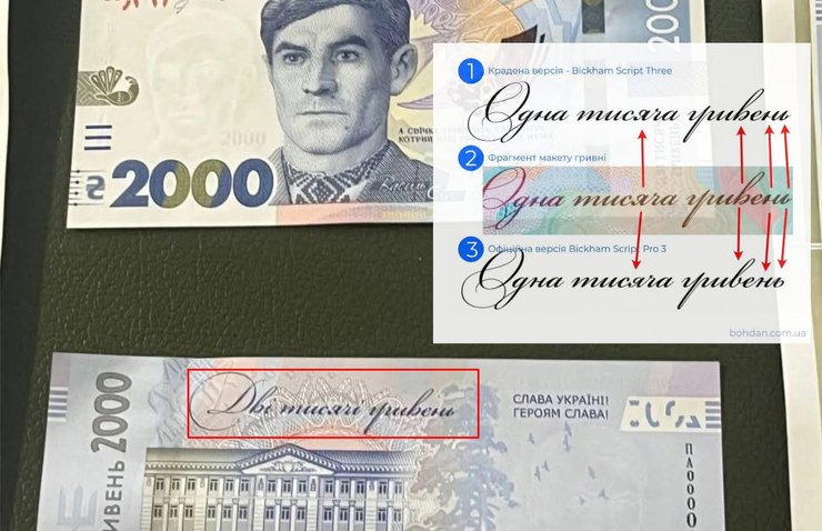 На новой украинской гривневой банкноте вновь используется шрифт Bickham Script, отметил дизайнер
