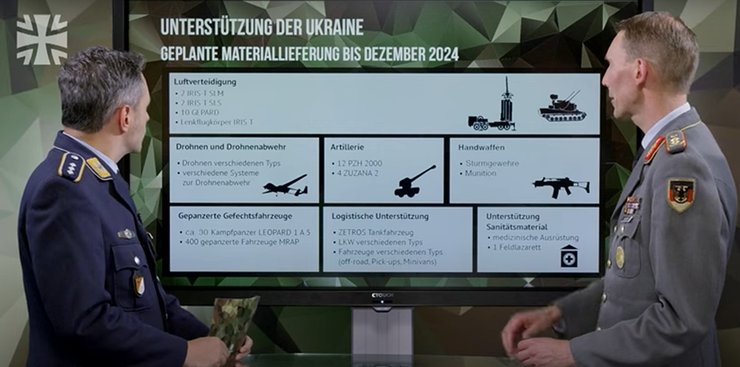 допомога Україні