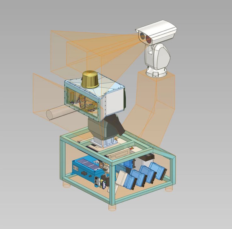 Визуализация лазерной системы SkanDron в виде лазерной системы SkanDron