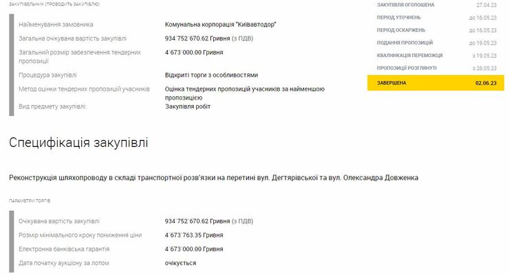 Дегтяревский мост, Киев