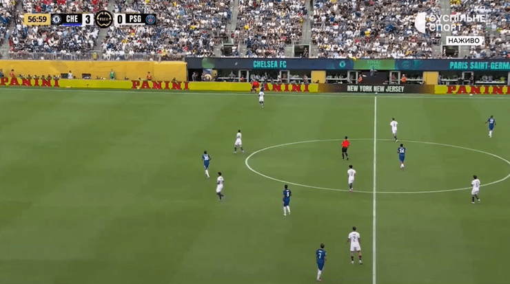 Челси ПСЖ результаты