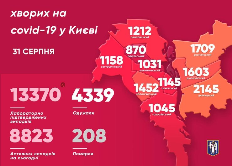 карта коронавируса в киеве 31 августа