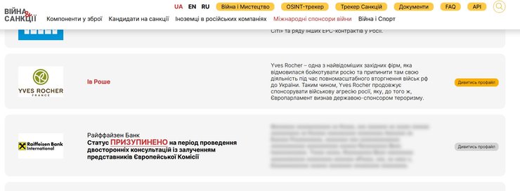 Райффайзен Банк