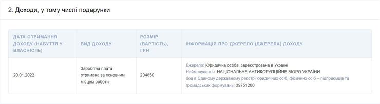 декларация, зарплата