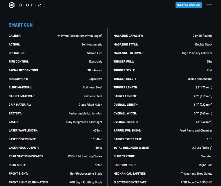 Biofire Smart Gun, умный пистолет, технические характеристики