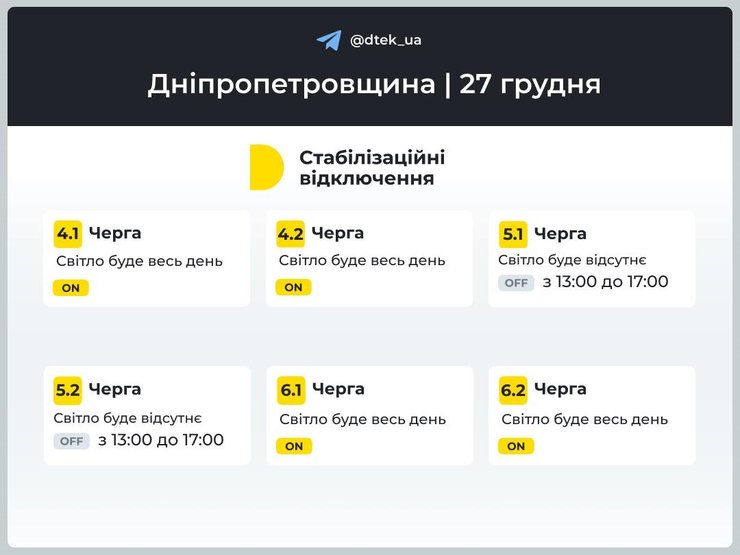 дніпропетровщина відключення