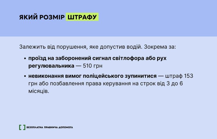 штраф для водіїв, хвилина мовчання, штраф за ігнорування хвилини мовчання, розмір штрафу для водіїв