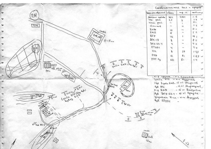 схема захвата дворца Амина, дворец Амина, переворот в Афганистане, СССР, Афганистан