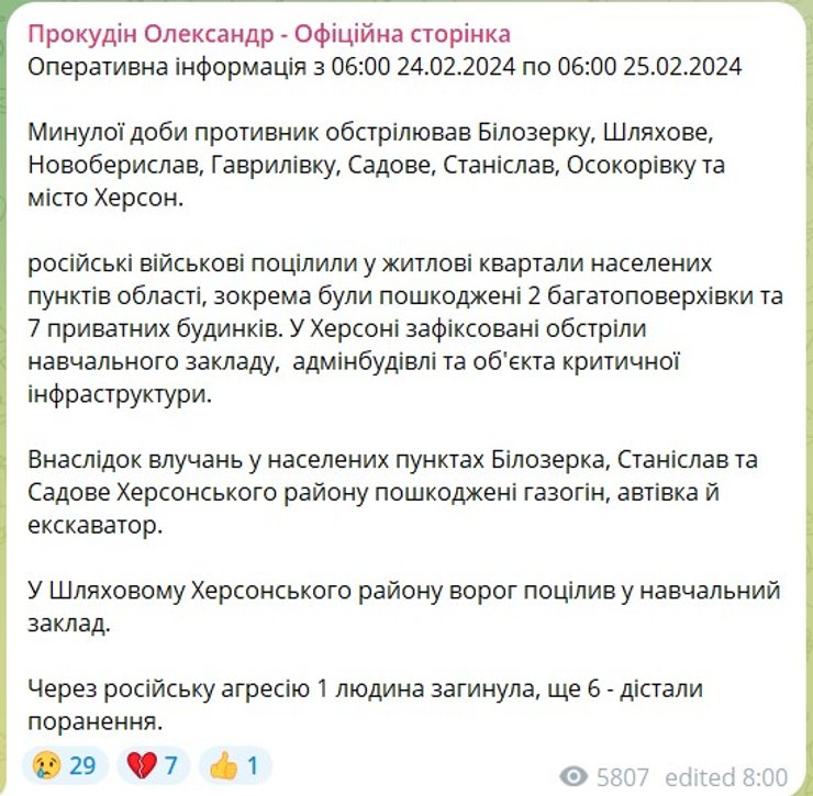 Публікація Прокудін