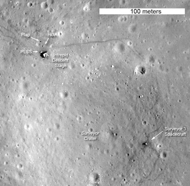 місяць прапори прапори тіні