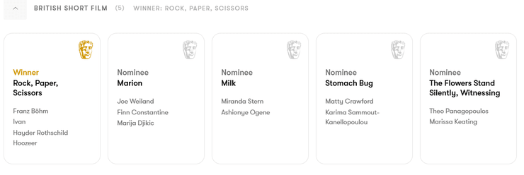 Фильм победил в своей номинации (скриншот с сайта bafta.org)