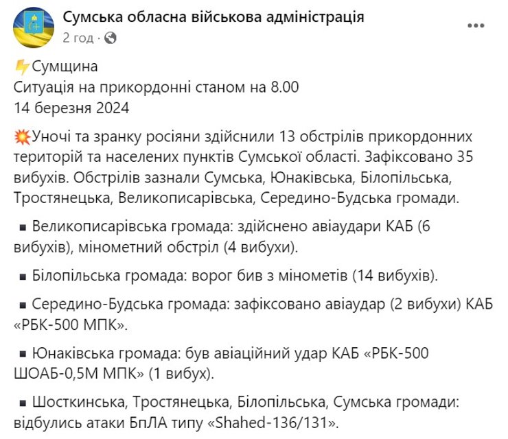 Сумщина, 14 березня обстріли, удари ЗС РФ