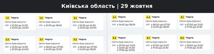 Графіки відключення світла 29 жовтня на Київщині Графік стабілізаційних відключень електроенергії на Київщині 29 жовтня для всіх черг споживачів