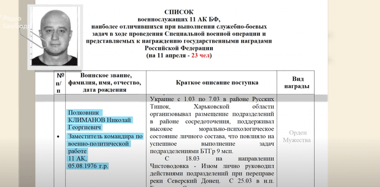 кліманів, схеми, розслідування