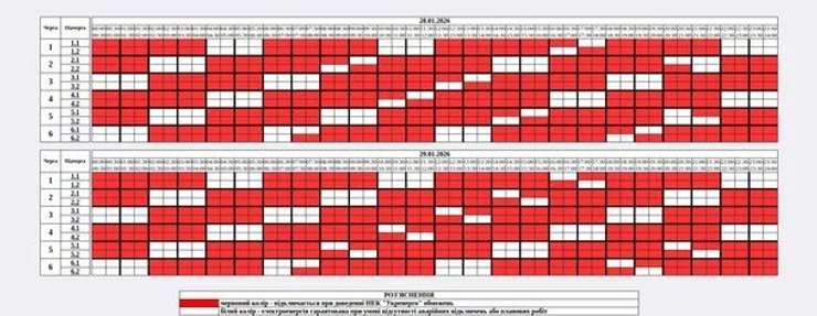 Житомирская область отключение света 29 января Житомирщина графики отключения 29 января