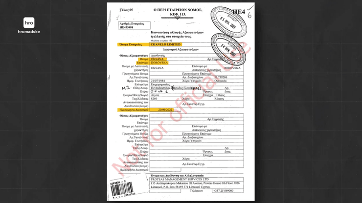 Компания Оксаны Доровской на Кипре