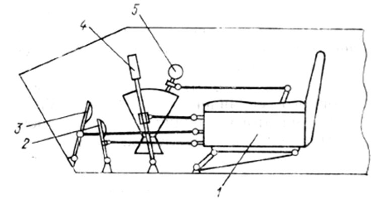танк Т54, танк Т55, танк-камикадзе, радиоуправляемый танк