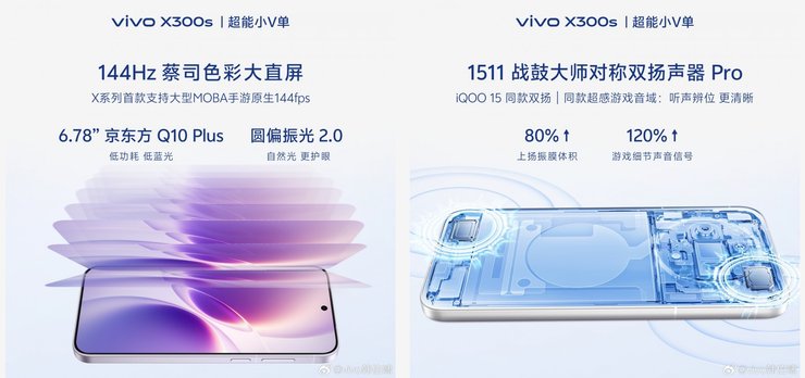 Vivo X300s смартфон функции дисплей стереодинамики