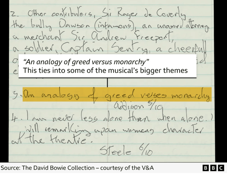 Дэвид Боуи заметки мюзикл The Spectator