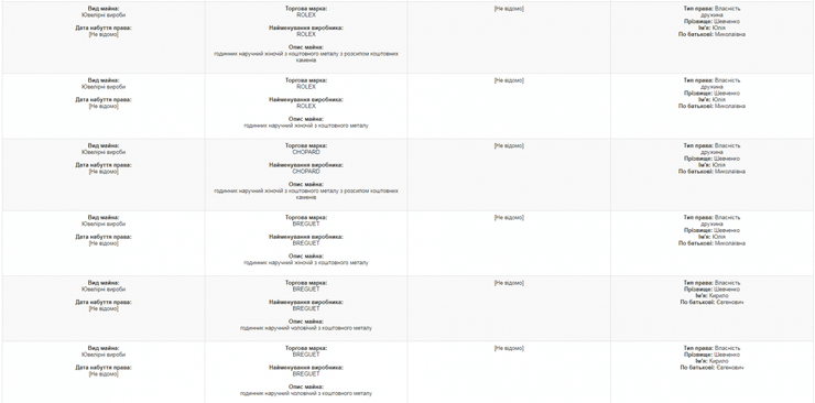 декларация, Кирилл Шевченко