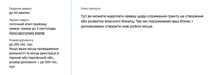 Собственное дело, Дія сервис, деньги на бизнес, минэкономики