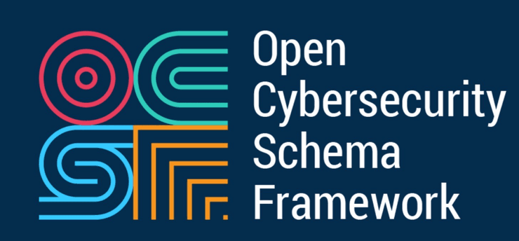 изменения кибербезопасности, кибербезопасность, Open Cybersecurity Schema Framework, Открытый стандарт OCSF