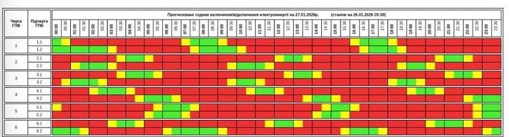 отключение света Тернопольская область графики 27 января графики 27 января