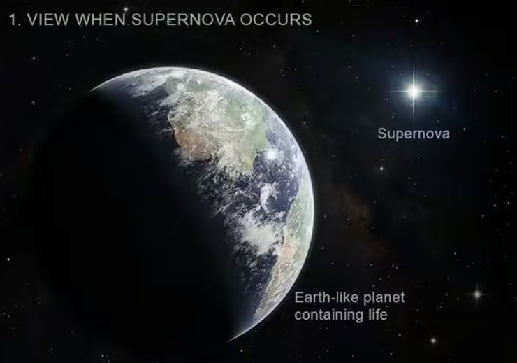 планета, наднова