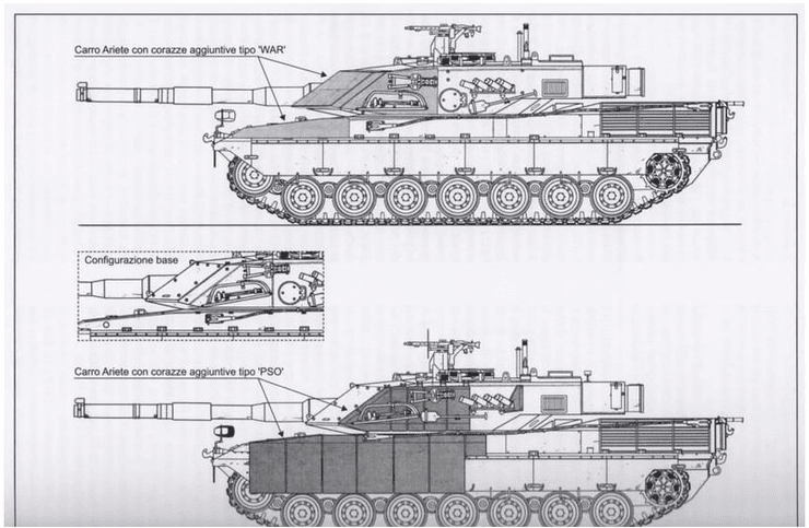 схема итальянского танка Ariete