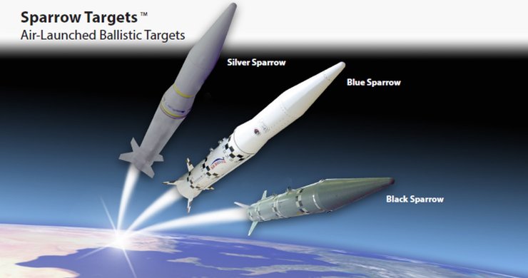 Семейство ракет Sparrow