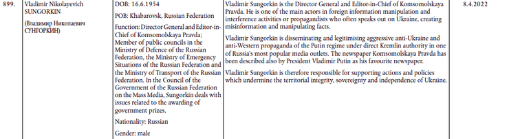 Володимир Сунгоркін санкції шостий пакет обмеження пропаганда Комсомольська правда