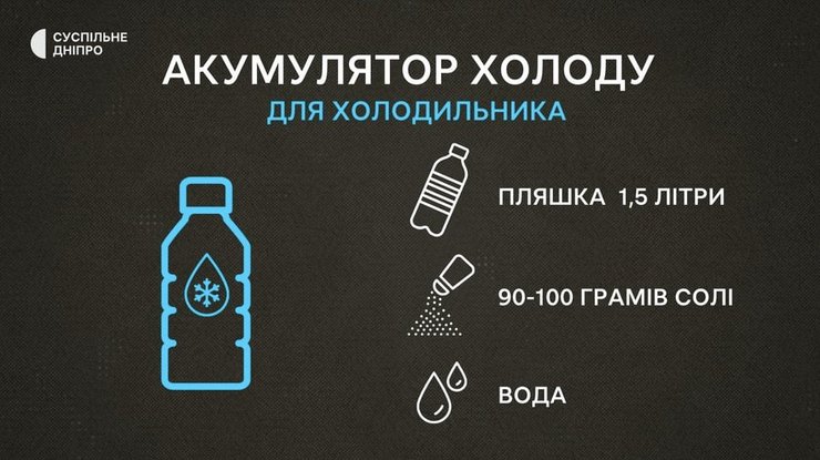 Как сделать аккумулятор холода