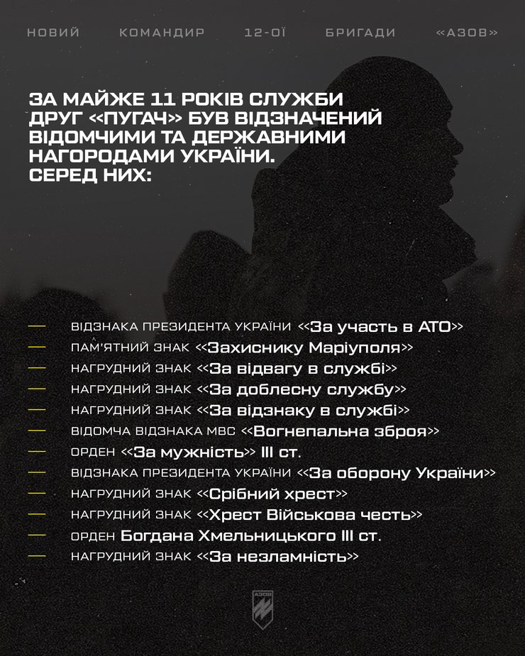 Богдан Пугач Гришенков